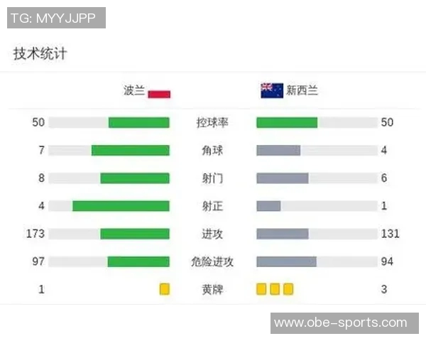 泽林斯基坦言制胜球得益于运气为避免黄牌选择克制对抗